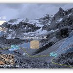 DARPA’s Invisible Headlights to Guide Autonomous Vehicles