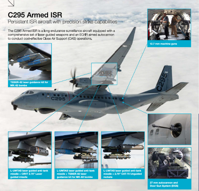 C295 Armed ISR