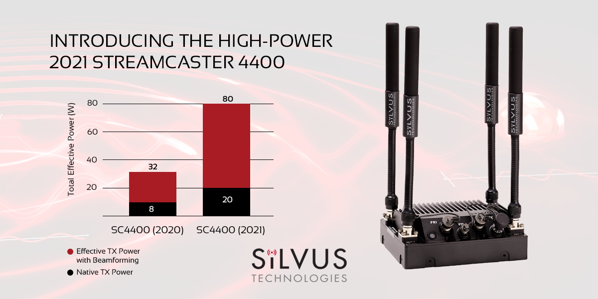 Silvus’ StreamCaster 4400