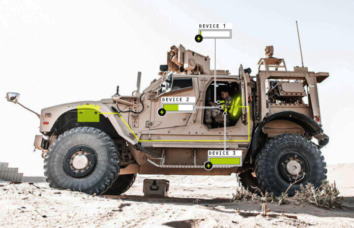 Galvion’s BATLCHRG™ wireless soldier systems charge solution.